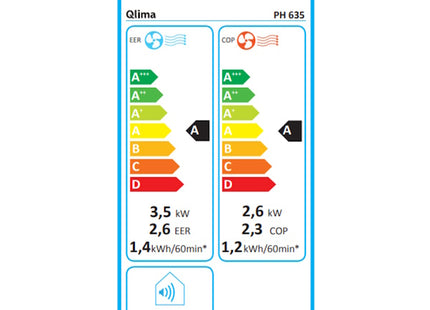 QLIMA CONDIZIONATORE PORTATILE PH 635 BIANCO