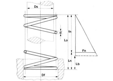 MOLLE SPIRALI A SPIRE APERTE ZINCATA D.MM.0,5X 3,6 X 280 DIS.CO.MO327