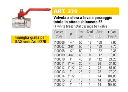 VALVOLA A SFERA IN OTTONE SBIANCATO CON LEVA FF 370 GT COMIS - RENAUDO.jpg