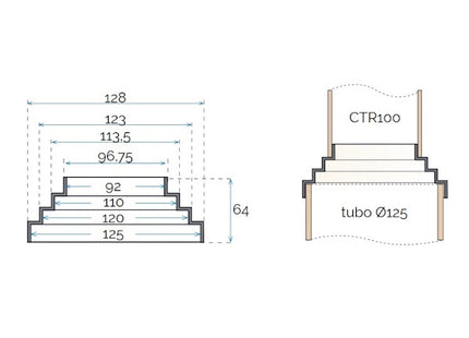 LA VENTILAZIONE RIDUZIONE M/F PER COLLEGAMENTO ACCESSORI D.MM125-100