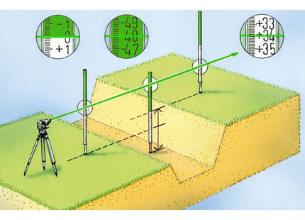 LASERLINER STADIA MIRA FLEXI VERDE