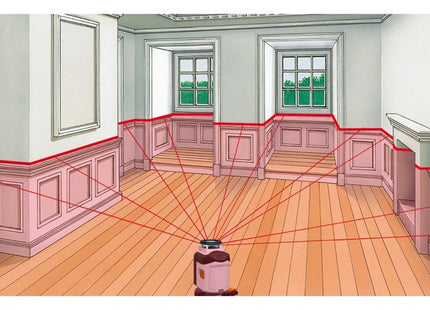 LASERLINER LASER SMARTLINE-LASER 360° SET