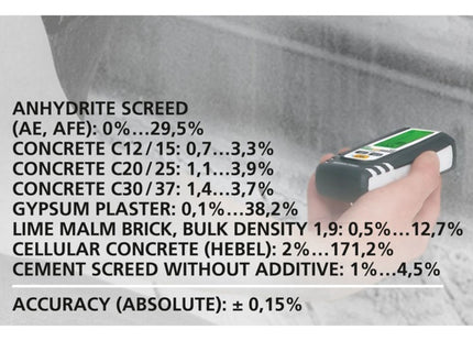 LASERLINER IGROMETRO MISURATORE DI UMIDITA' DAMPMASTER COMPACT PLUS