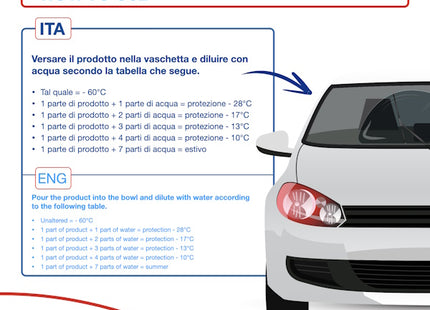 RHUTTEN LAVAVETRI SUPERCONCENTRATO -60° DA ML250