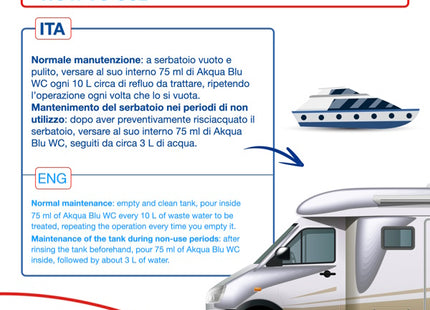 RHUTTEN AKQUA BLU WC CAMPER DISGREGANTE ANTIFERMENTATIVO FLACONE LT2