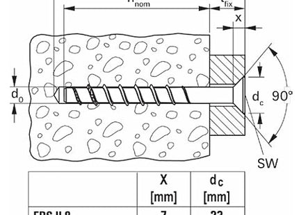 FISCHER VITE PER CALCESTRUZZO ULTRACUT FBS II SK TSP