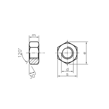 DADO ESAGONALE MEDIO PASSO FINE CL. 8 Z.BIANCO UNI 5588 M20X1,5