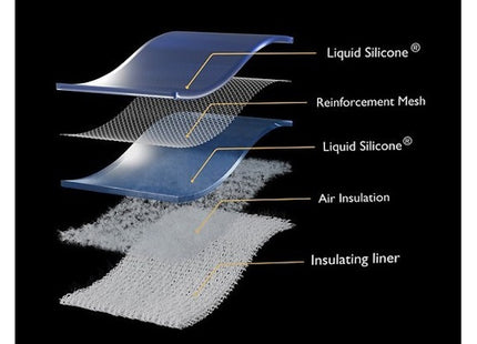 BROIL KING COPPIA DI GUANTI GEVIS SPARK