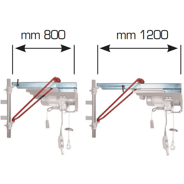 L'EUROPEA ATTACCO PALO TELESCOPICO PER ELEVATORI HE 200/HE 200 APS