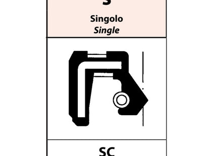 ANELLO DI TENUTA STANDARD TIPO SC IN NBR