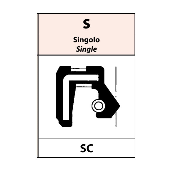 ANELLO DI TENUTA STANDARD TIPO SC IN NBR