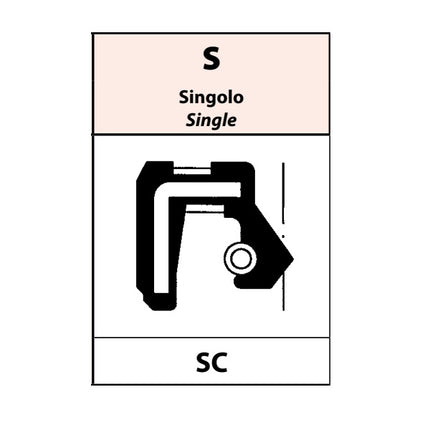 ANELLO DI TENUTA VITON TIPO SC IN FKM