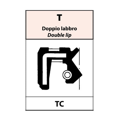 ANELLO DI TENUTA STANDARD TIPO TC IN NBR D.MM 17,00X 25,00X 4,00H