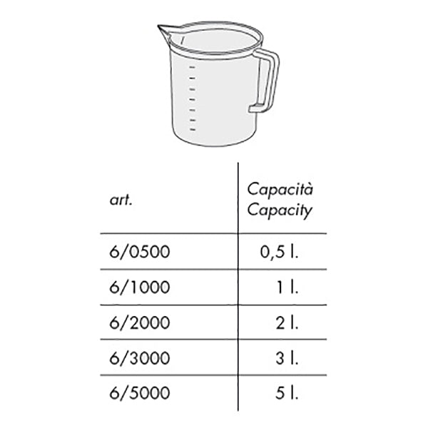 MOBIL PLASTIC CARAFFA GRADUATA IN POLIPROPILENE BIANCA