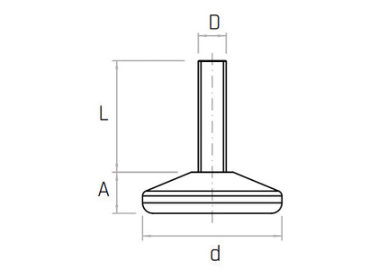 GAMM PIEDE REGOLABILE BASE CONICA IN PLASTICA MOD. PRTN