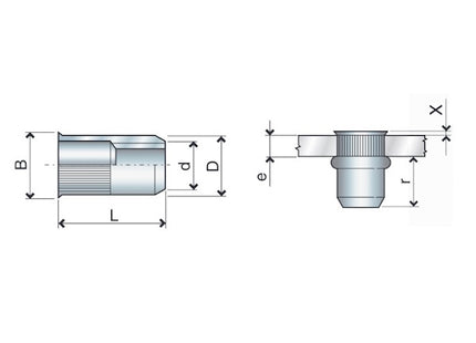 FAR INSERTI FILETTATI CILINDRICI IN ACCIAIO FTR/C M10 PZ200
