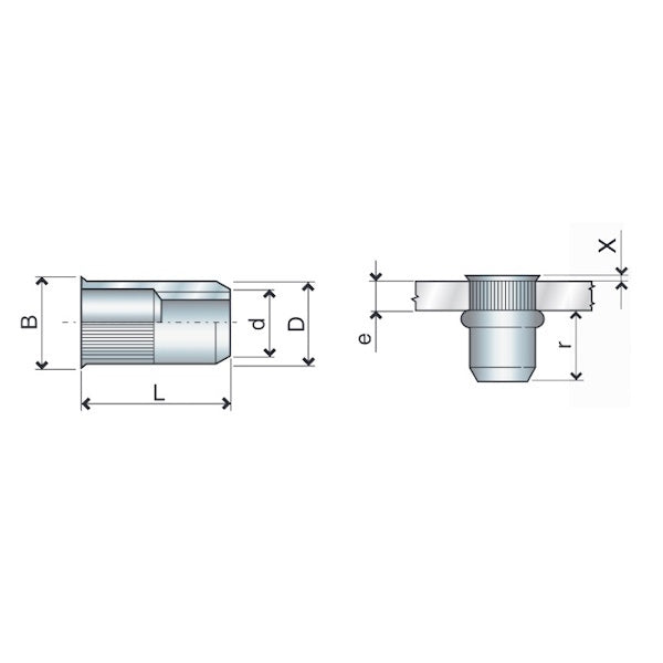 FAR INSERTI FILETTATI CILINDRICI IN ACCIAIO FTR/C M10 PZ200