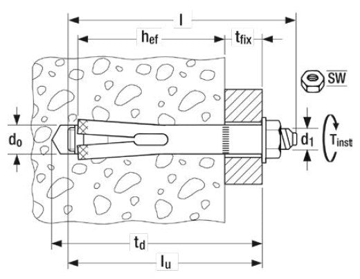 FISCHER TASSELLO FSL S 8.8 GS IN ACCIAIO CON VITE TE E RONDELLA