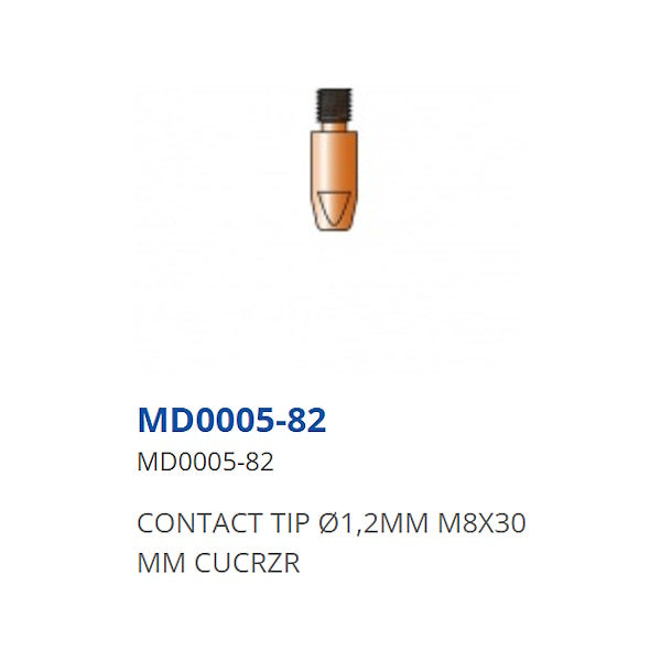 TRAFIMET PUNTE GUIDAFILO PER TORCE