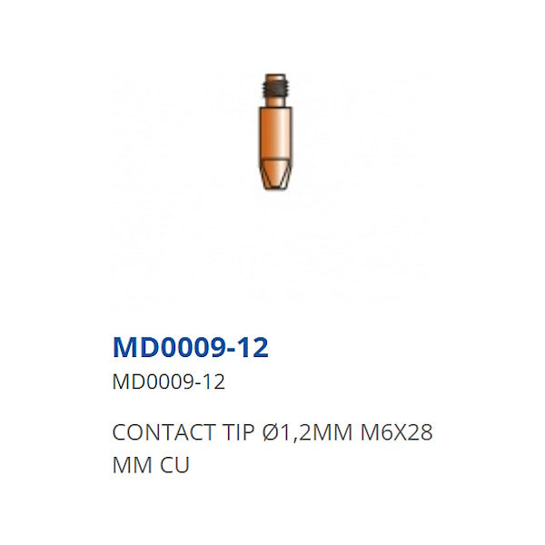 TRAFIMET PUNTA GUIDAFILO D.MM1,2 M6X28 MM CU PER TORCIA
