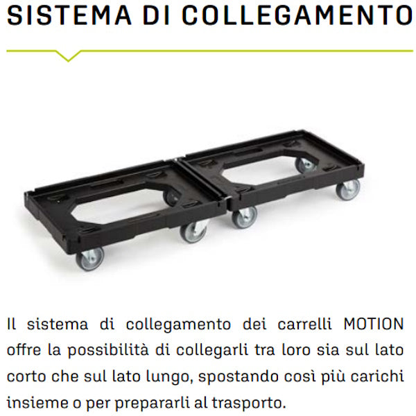 IMILANI CARRELLO PORTACASSE MOTION IN POLIPROPILENE NERO MM594X396X173H