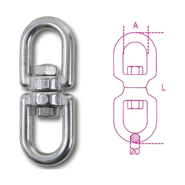 ROBUR INOX AISI 316 GIRELLI A 2 OCCHI ART.8272