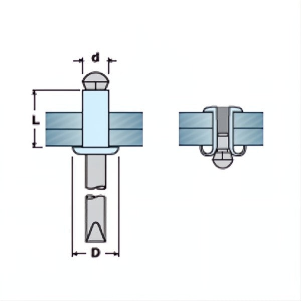 SACTO RIVETTI GRAF IN LEGA DI ALLUMINIO A TESTA LARGA