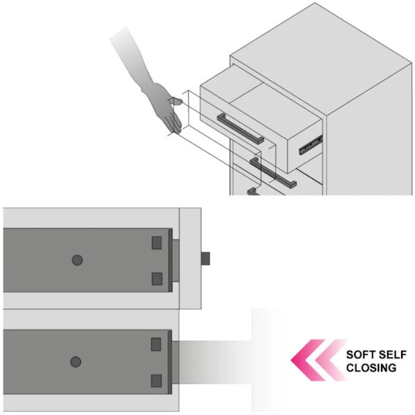 RAM GUIDE PER CASSETTI ESTRAZIONE TOTALE SOFT-SELF CLOSING KG40