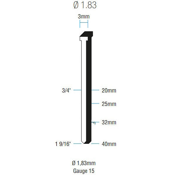 RO-MA GROPPINI D.MM1,83 PER FISSATRICI
