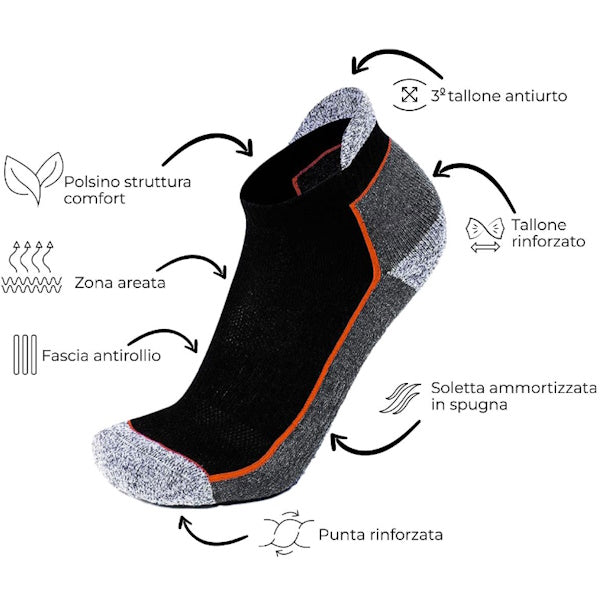 ISI WORK CALZE DA LAVORO CORTE MOD. QUARTER CONF.DA 3 PAIA TG.39/42