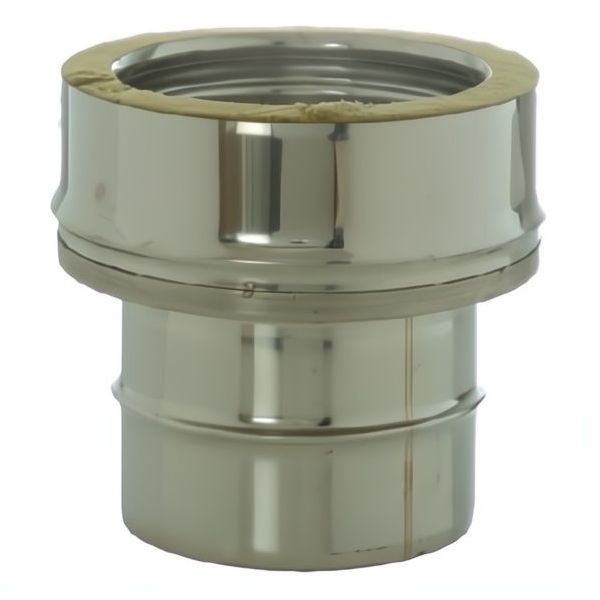 SYNERGY TERMOTEC COIBENTATO GIUNZIONE MONO-DOPPIA INOX 316L