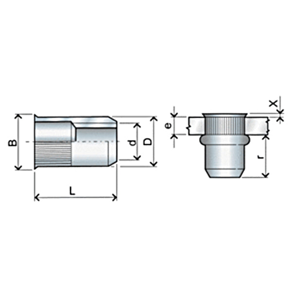 FAR INSERTI FILETTATI CILINDRICI TESTA RIDOTTA IN ACCIAIO FTR