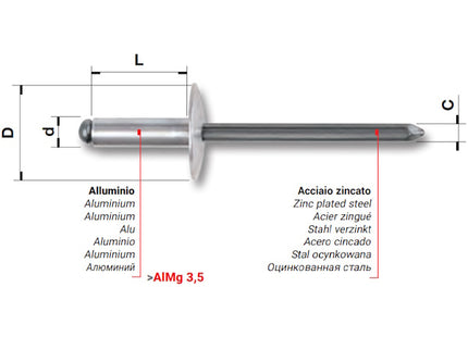 FAR RIVETTI IN LEGA DI ALLUMINIO A TESTA LARGA