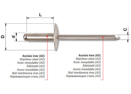 FAR RIVETTI IN ACCIAIO INOX A2 A TESTA LARGA
