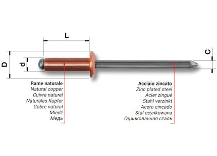 FAR RIVETTI IN RAME NATURALE D.MM4,0X12