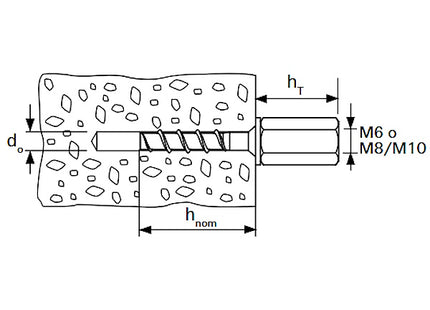 FISCHER VITE PER CALCESTRUZZO ULTRACUT FBS II