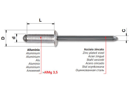 FAR RIVETTI RULLATI IN LEGA DI ALLUMINIO