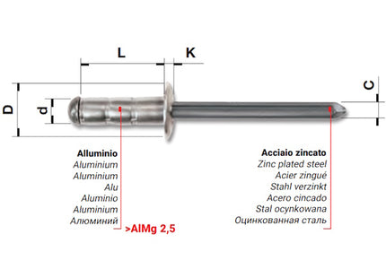 FAR RIVETTI MULTISTADI MULTIFAR IN ALLUMINIO