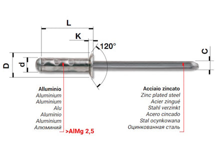 FAR RIVETTI MULTISTADI MULTIFAR IN ALLUMINIO A TESTA SVASATA