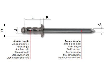 FAR RIVETTI MULTISTADI MULTIFAR IN ACCIAIO