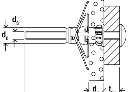 FISCHER TASSELLO DUOHM S IN METALLO PER CARTONGESSO CON VITE TC