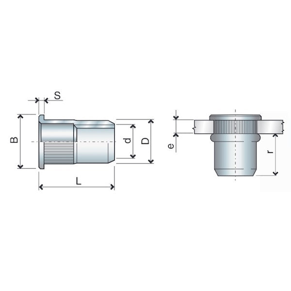 FAR INSERTI FILETTATI CILINDRICI TESTA CILINDRICA ZIGRINATA ACCIAIO FTTZ