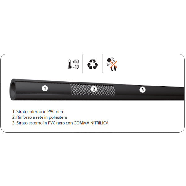 Conduttura Di Aspirazione Isolamento, Tubo Di HVAC Della Famiglia - Foto 7