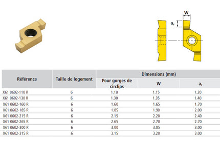 IMPERO SET INSERTI PER TORNITURA ART. X61-06-R OR740 PZ8