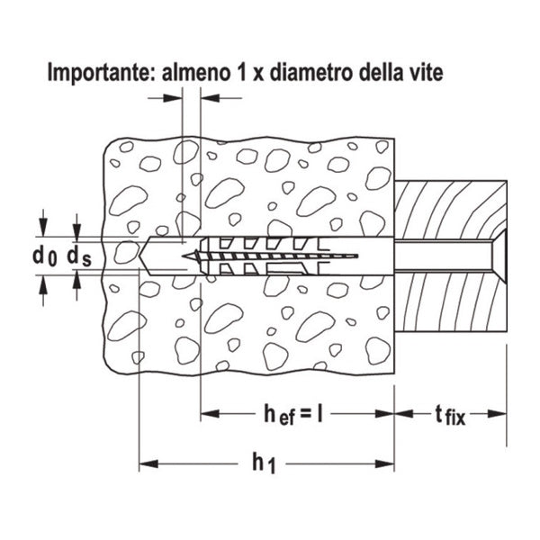 FISCHER TASSELLI IN NYLON CON VITE TSP PZ S V K IN BLISTER