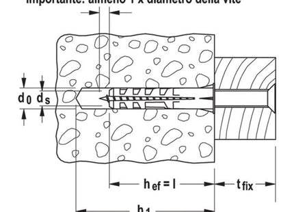 FISCHER TASSELLO SC-V 6 IN NYLON CON COLLARE E CON VITE TSP