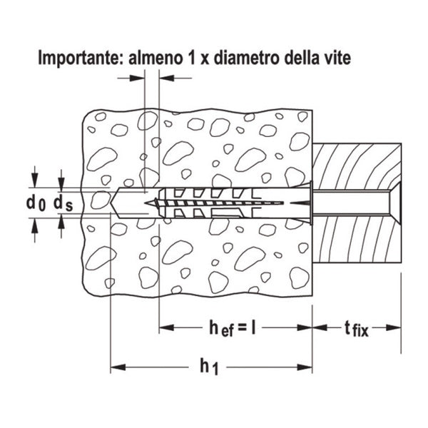 FISCHER TASSELLO SC-V IN NYLON CON COLLARE E CON VITE TSP