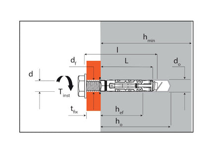 ELEMATIC TASSELLO TRIDER SENZA VITE