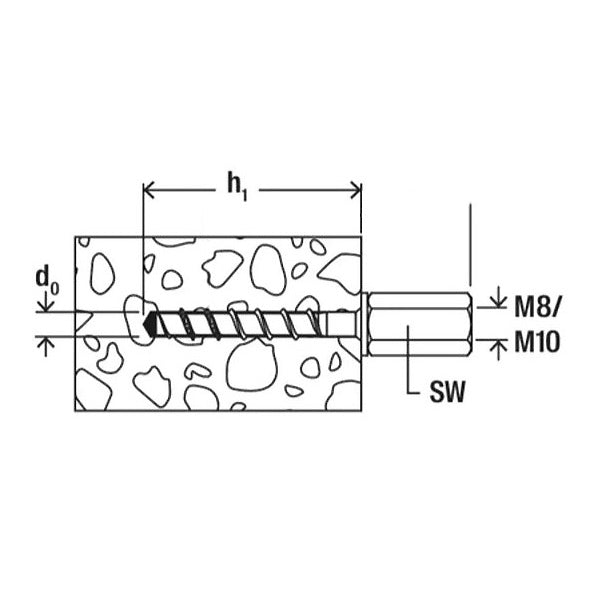 FISCHER VITE PER CALCESTRUZZO ULTRACUT FBS II