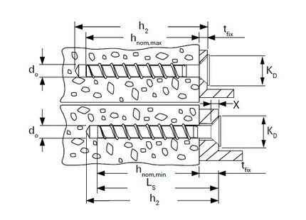 VITE PER CALCESTRUZZO ULTRACUT FBS II SK DISEGNO FISCHER - RENAUDO.jpg